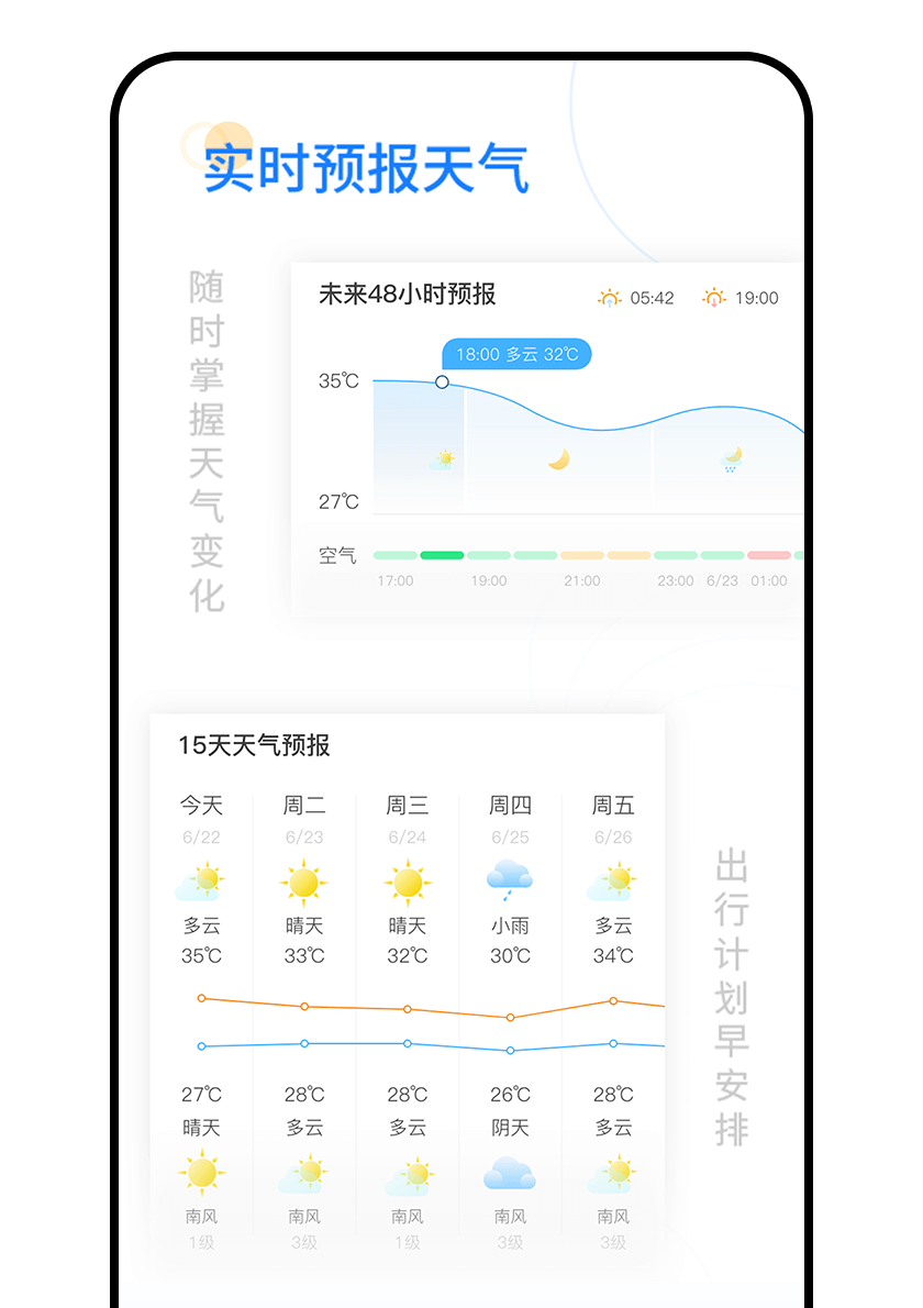 掌握天氣變化，出行計(jì)劃早安排